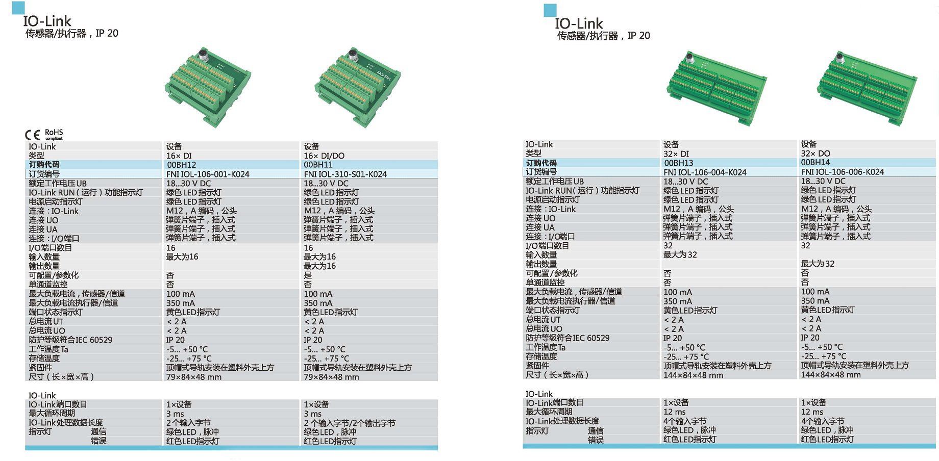 IO-Link 傳感器、執(zhí)行器參數(shù)1.jpg