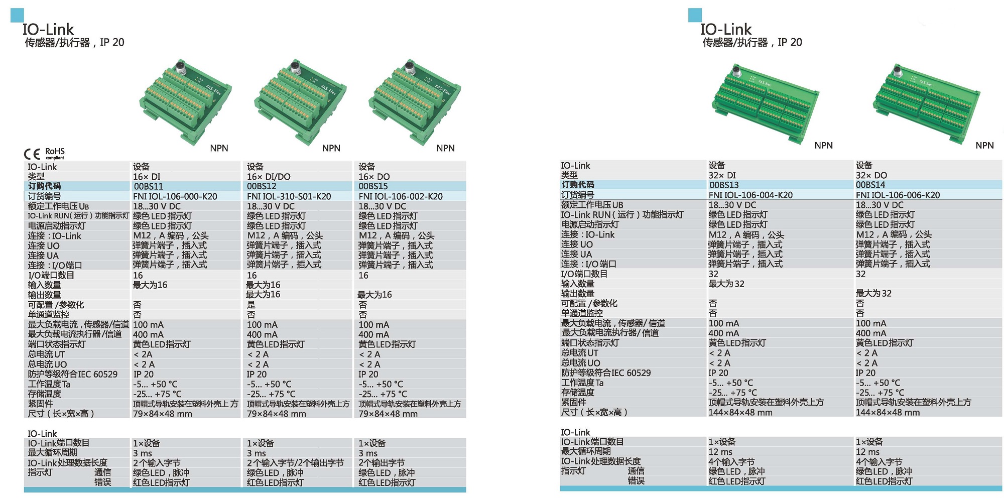 IO-Link 傳感器、執(zhí)行器參數(shù)2.jpg