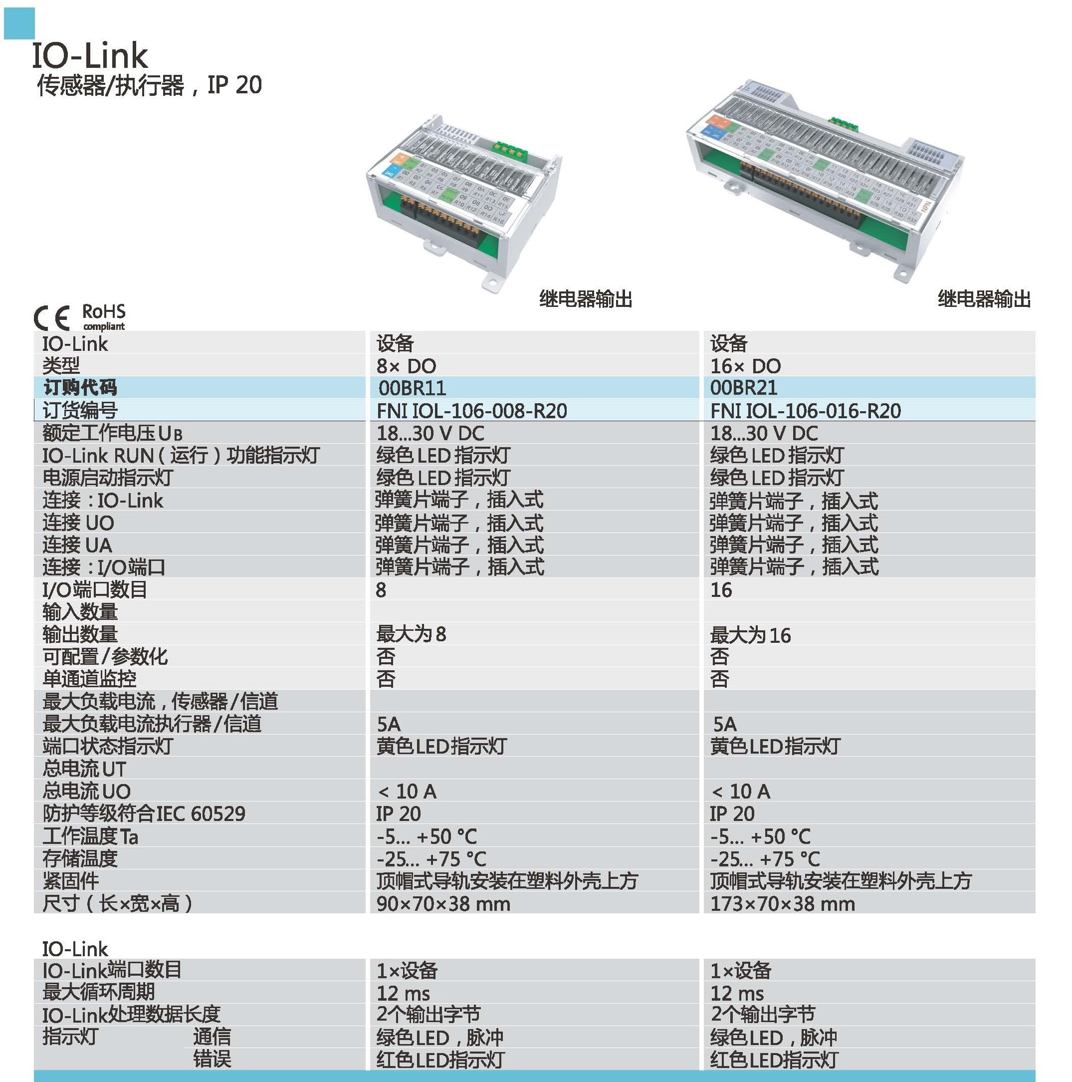 IO-Link 傳感器、執(zhí)行器參數(shù)11.jpg